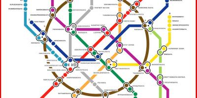 Metro de moscova mapa en ruso