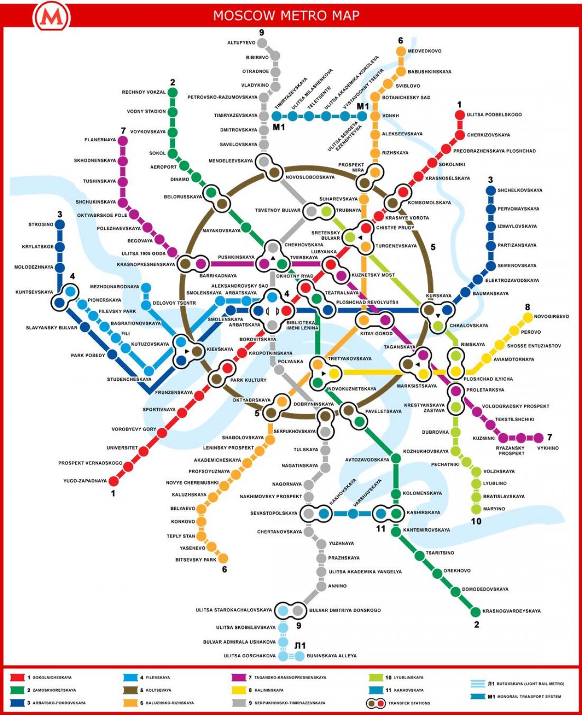 tubo mapa de Moscova