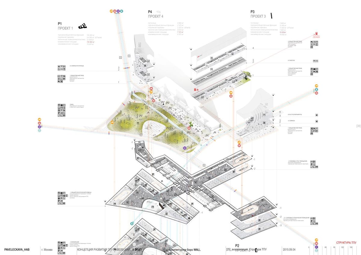mapa de paveletsky estación de Moscova